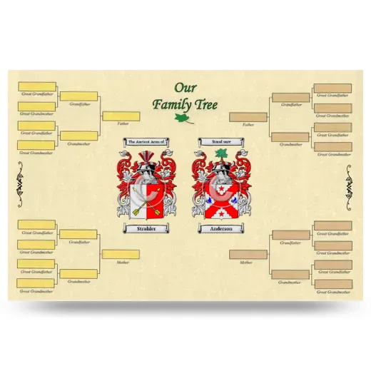 Record Your Own Family Tree
