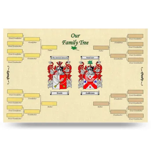 Record Your Own Family Tree