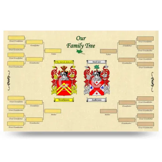 Record Your Own Family Tree