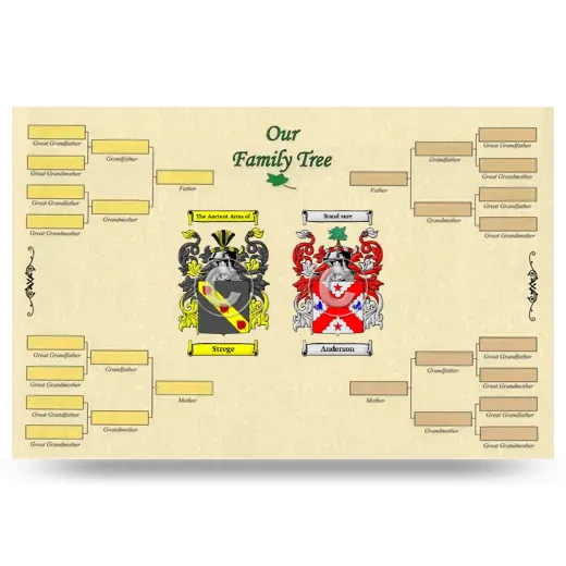 Record Your Own Family Tree