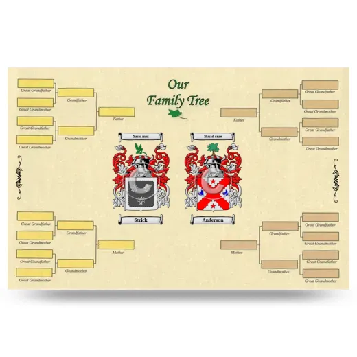 Record Your Own Family Tree