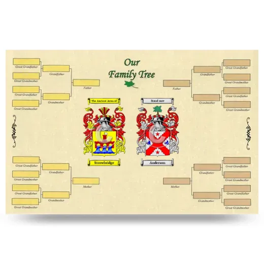 Record Your Own Family Tree