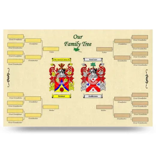 Record Your Own Family Tree