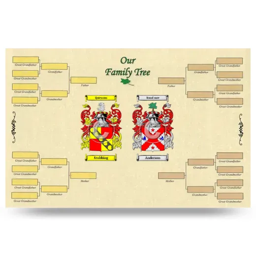 Record Your Own Family Tree