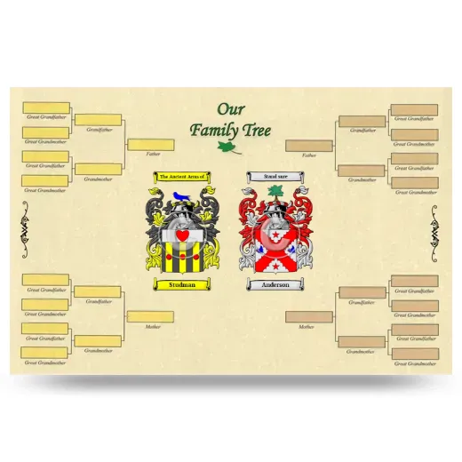 Record Your Own Family Tree