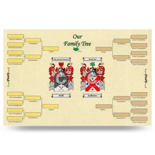 Record Your Own Family Tree