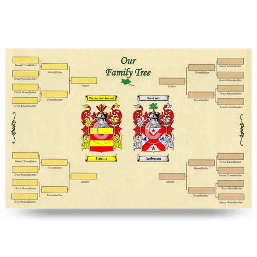 Record Your Own Family Tree