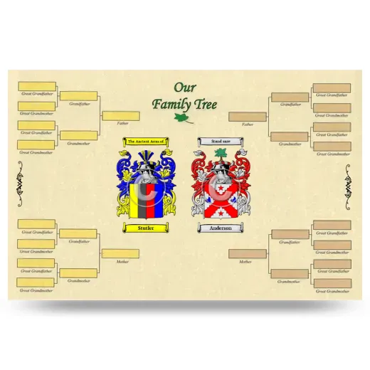 Record Your Own Family Tree