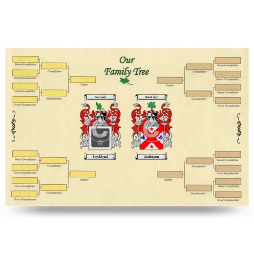 Record Your Own Family Tree