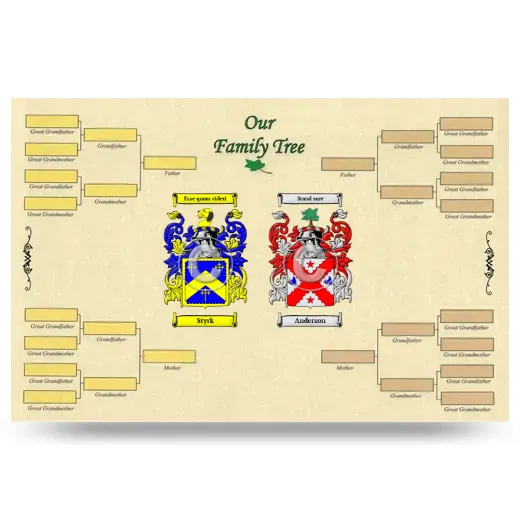 Record Your Own Family Tree