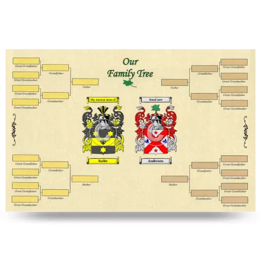 Record Your Own Family Tree