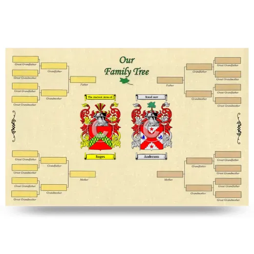 Record Your Own Family Tree