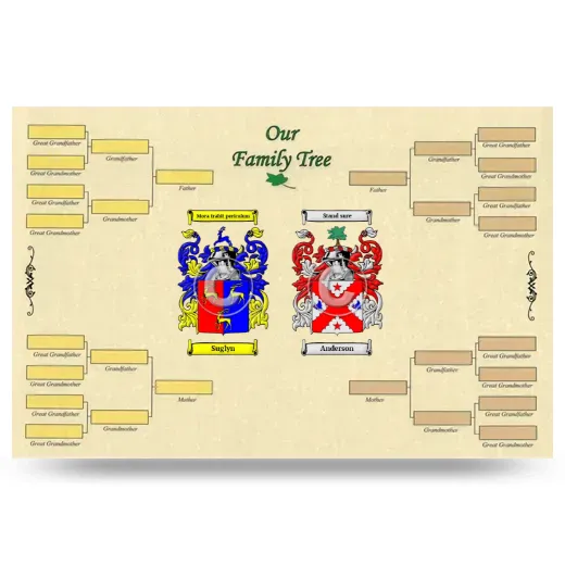 Record Your Own Family Tree
