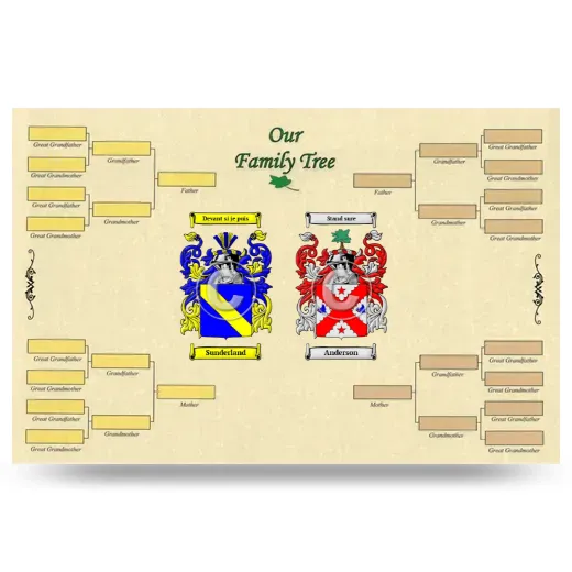 Record Your Own Family Tree