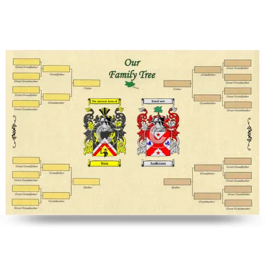 Record Your Own Family Tree