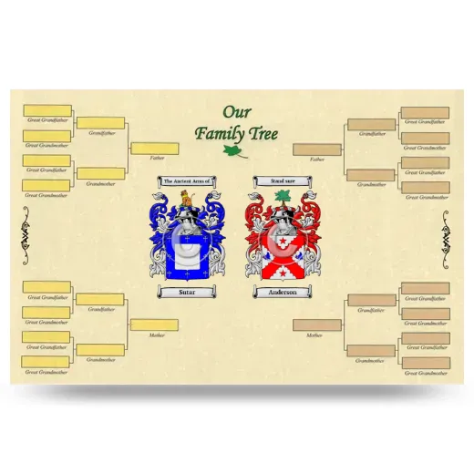 Record Your Own Family Tree