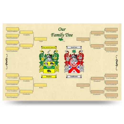 Record Your Own Family Tree