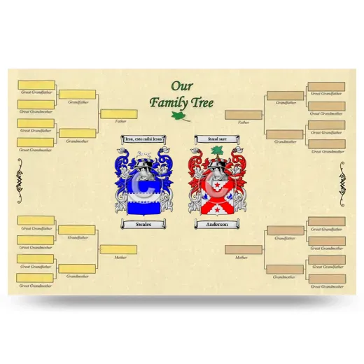 Record Your Own Family Tree