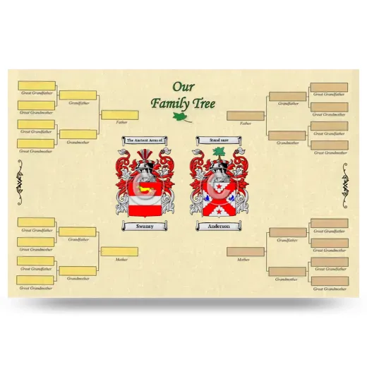 Record Your Own Family Tree