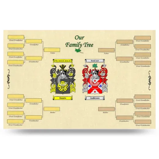 Record Your Own Family Tree