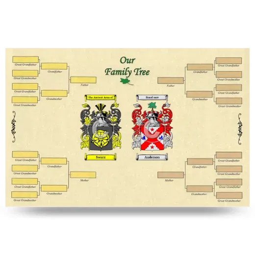 Record Your Own Family Tree