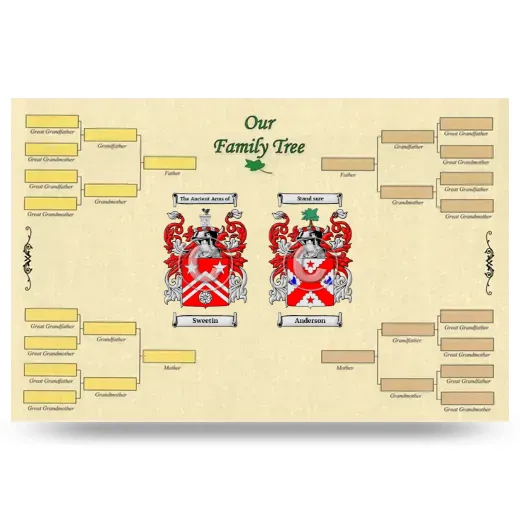 Record Your Own Family Tree
