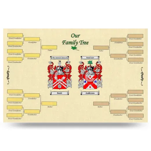 Record Your Own Family Tree
