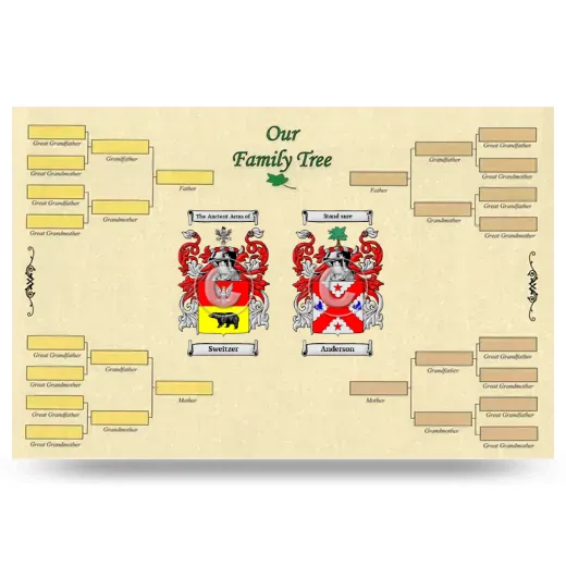Record Your Own Family Tree