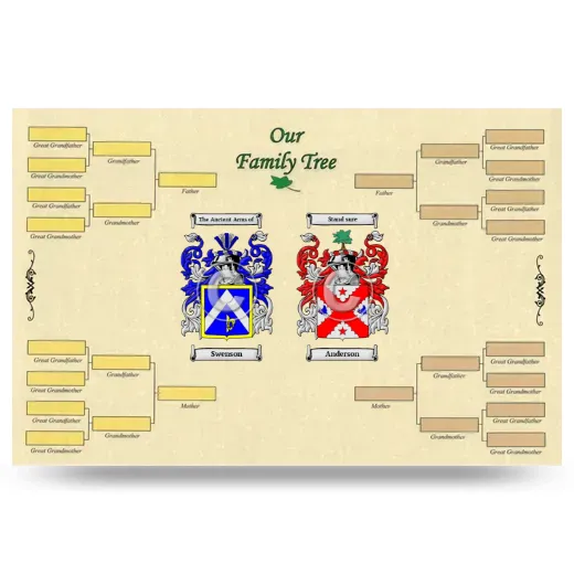 Record Your Own Family Tree