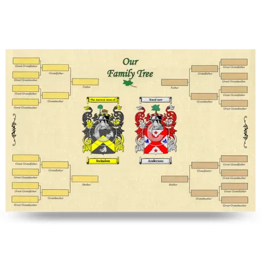 Record Your Own Family Tree