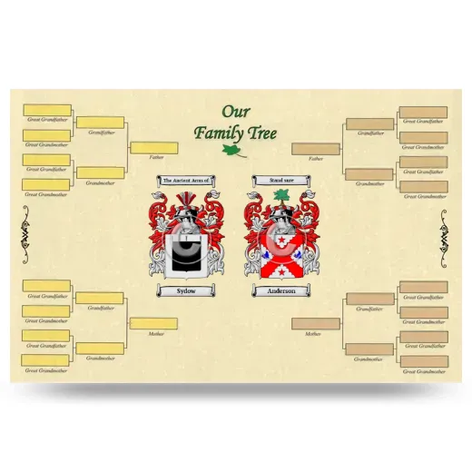 Record Your Own Family Tree