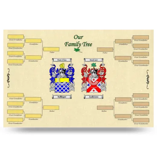 Record Your Own Family Tree