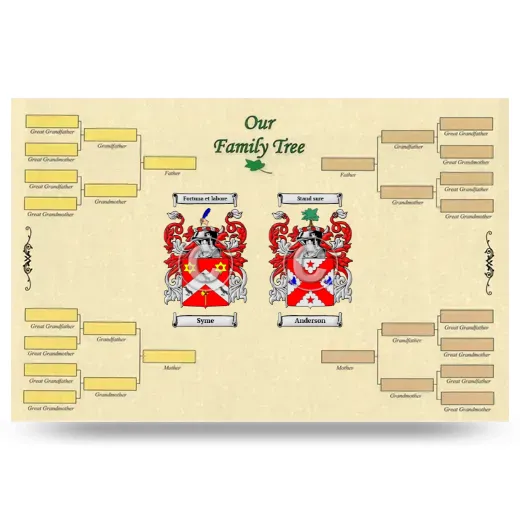 Record Your Own Family Tree