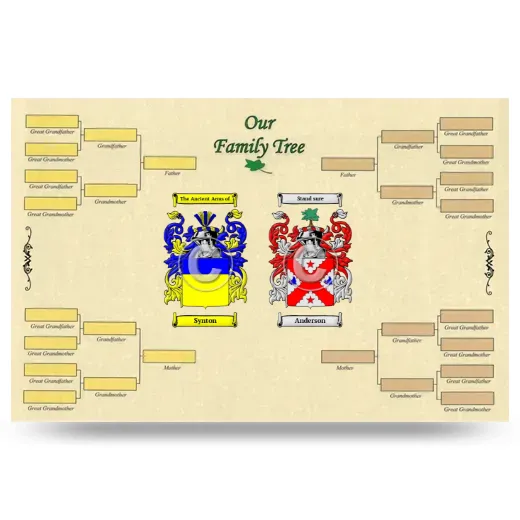 Record Your Own Family Tree