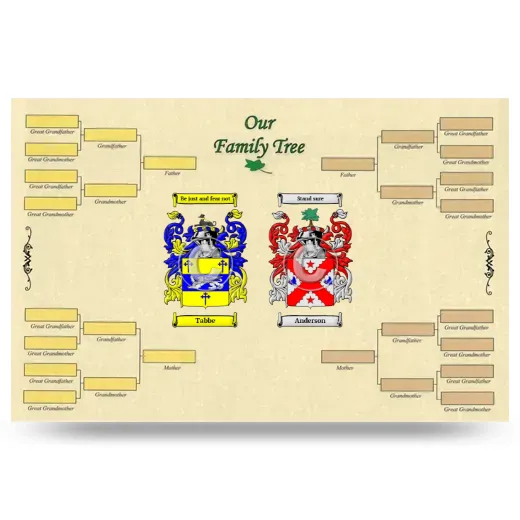 Record Your Own Family Tree