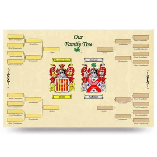 Record Your Own Family Tree