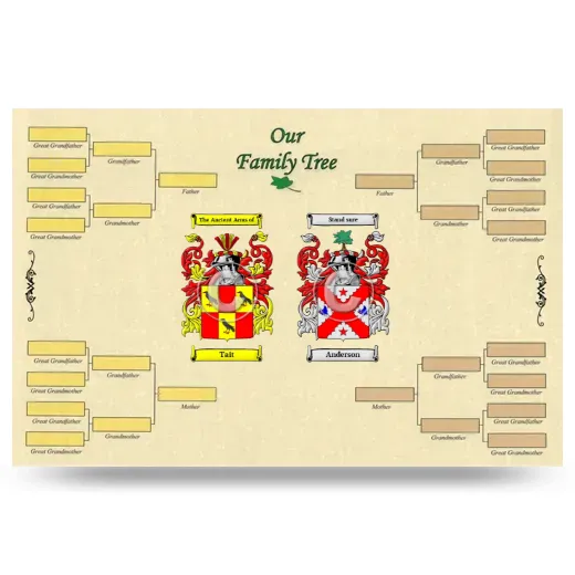 Record Your Own Family Tree