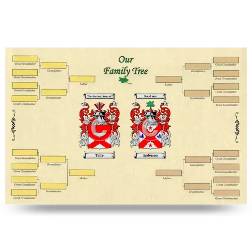 Record Your Own Family Tree