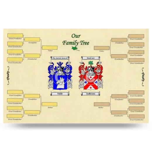 Record Your Own Family Tree