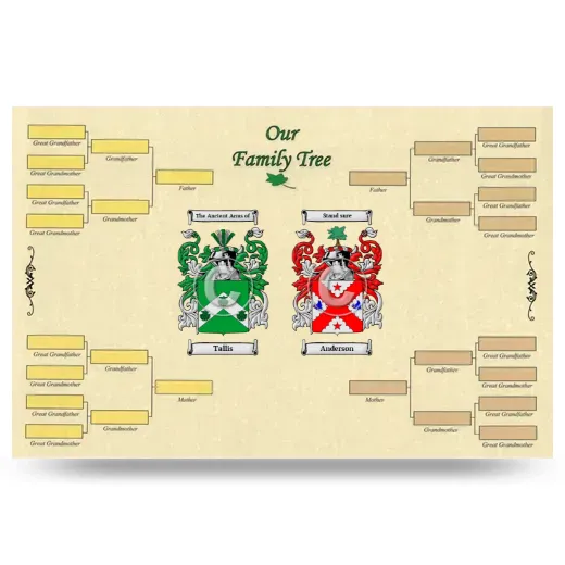 Record Your Own Family Tree