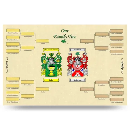 Record Your Own Family Tree