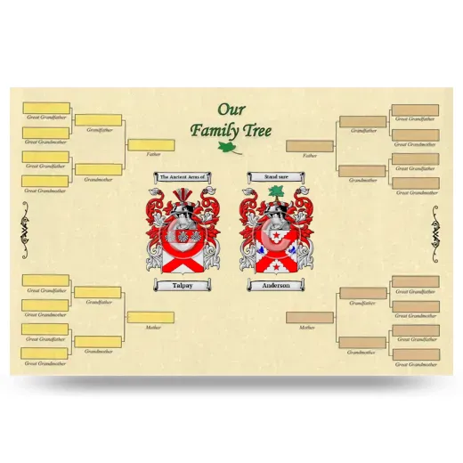 Record Your Own Family Tree