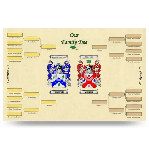 Record Your Own Family Tree