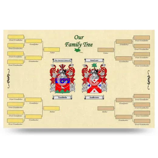 Record Your Own Family Tree