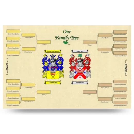 Record Your Own Family Tree