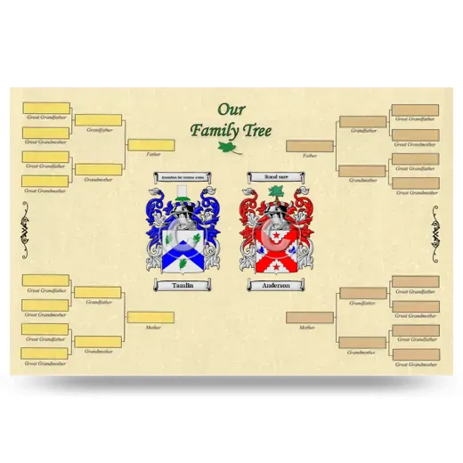 Record Your Own Family Tree