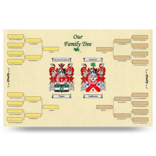 Record Your Own Family Tree