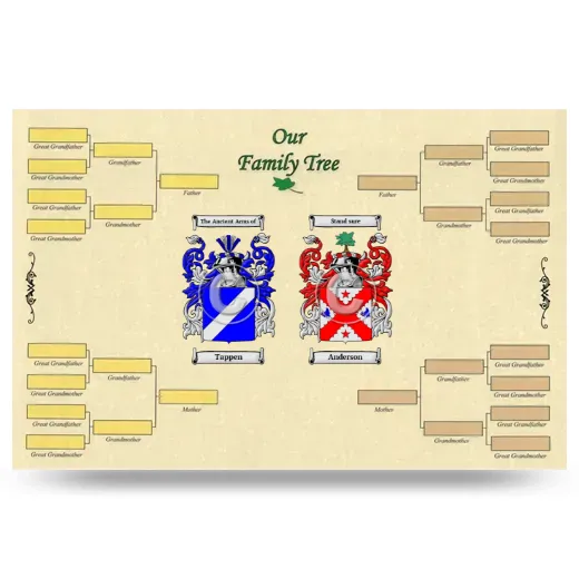 Record Your Own Family Tree