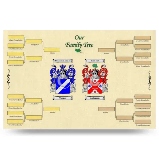 Record Your Own Family Tree