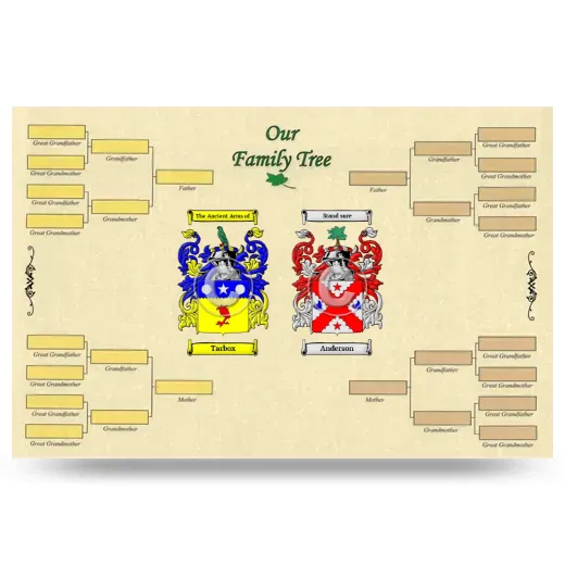 Record Your Own Family Tree